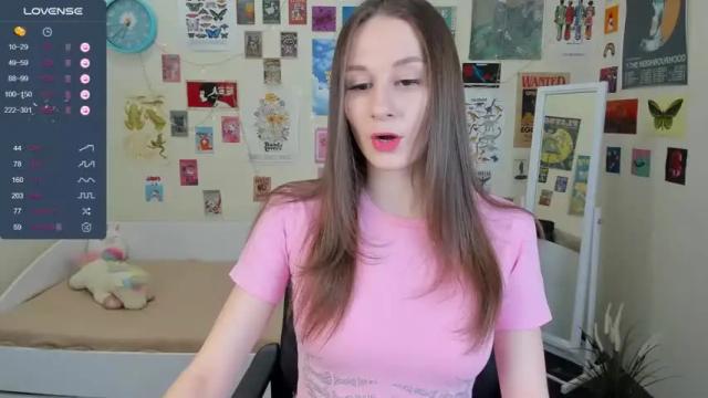 Image 8 of alice__practice Stream on Chaturbate on 19 months ago