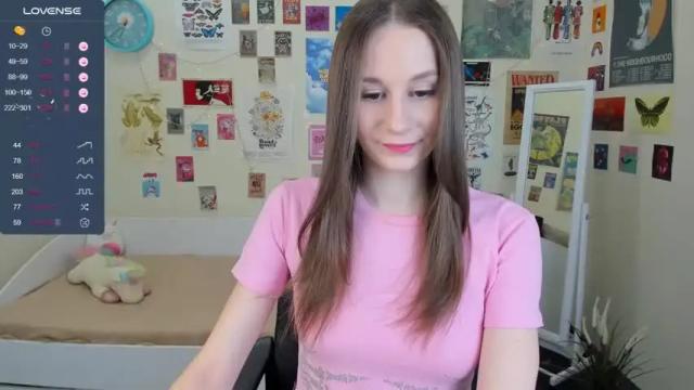 Thumbnail 3, alice__practice's Stream at Chaturbate, 19 months ago