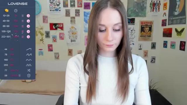 Thumbnail 2, alice__practice's Stream at Chaturbate, 19 months ago