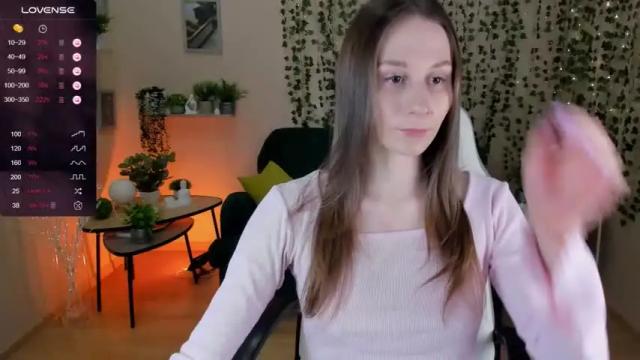 Thumbnail 2, alice__practice's Stream at Chaturbate, 18 months ago