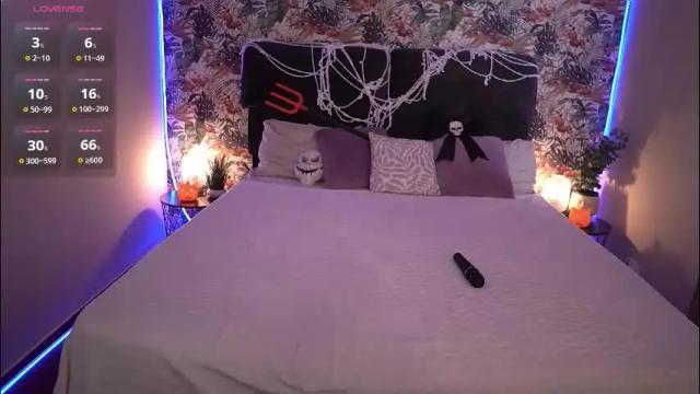Image 8 of alice_arwen_ Stream on Chaturbate on 8 days ago