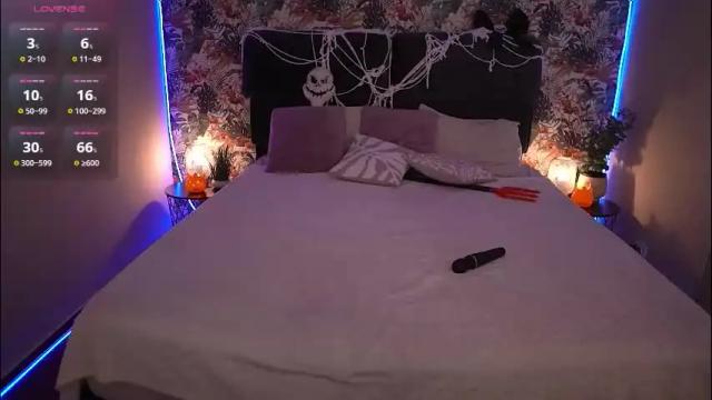 Image 12 of alice_arwen_ Stream on Chaturbate on 1 day ago