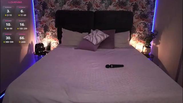 Thumbnail 3, alice_arwen_'s Stream at Chaturbate, 24 days ago