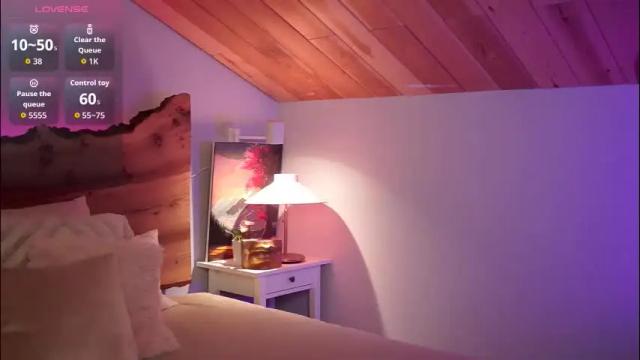 Image 11 of alice_bess Stream on Chaturbate on 4 months ago