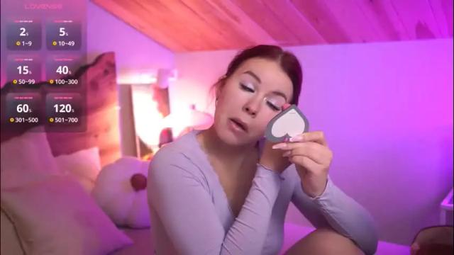 Image 4 of alice_bess Stream on Chaturbate on 2 months ago