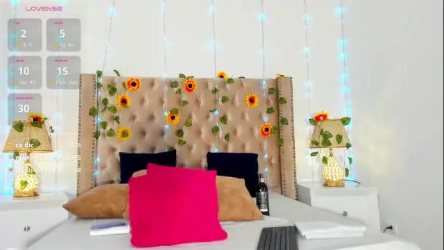 Image 10 of alice_black1 Stream on Chaturbate on 8 months ago