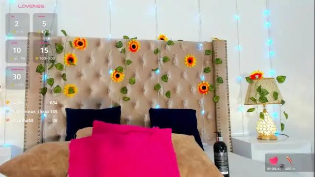 Image 12 of alice_black1 Stream on Chaturbate on 8 months ago