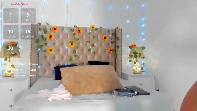 Thumbnail 1, alice_black1's Stream at Chaturbate, 7 days ago