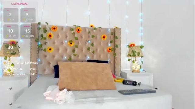 Thumbnail 2, alice_black1's Stream at Chaturbate, 7 days ago