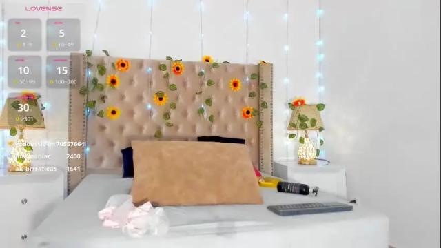 Image 6 of alice_black1 Stream on Chaturbate on 7 days ago