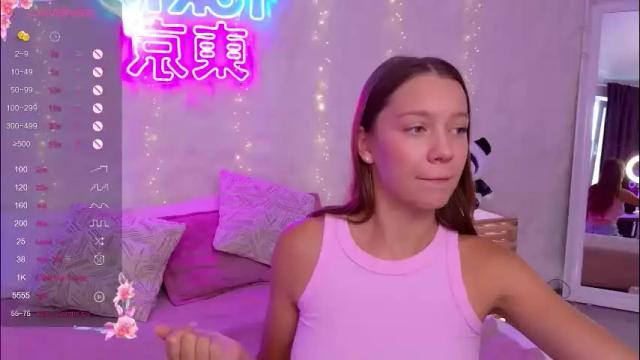 Image 7 of alice_charmy Stream on Chaturbate on 4 months ago