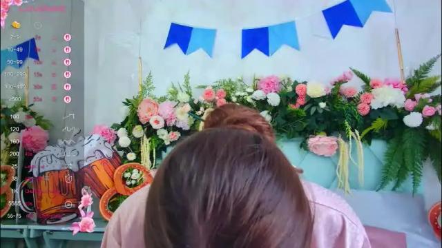 Image 6 of alice_charmy Stream on Chaturbate on 3 months ago