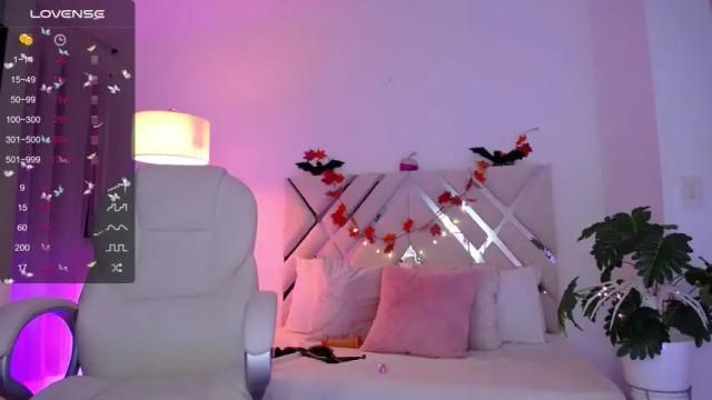 Thumbnail 1, alice_cutes's Stream at Chaturbate, 18 months ago