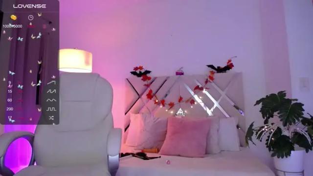 Image 2 of alice_cutes Stream on Chaturbate on 18 months ago