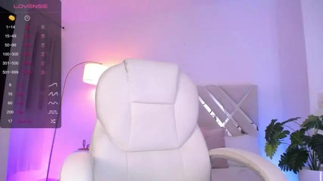 Image 4 of alice_cutes Stream on Chaturbate on 18 months ago