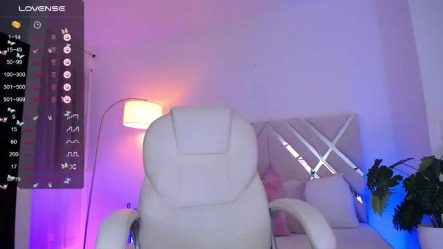 Image 2 of alice_cutes Stream on Chaturbate on 18 months ago