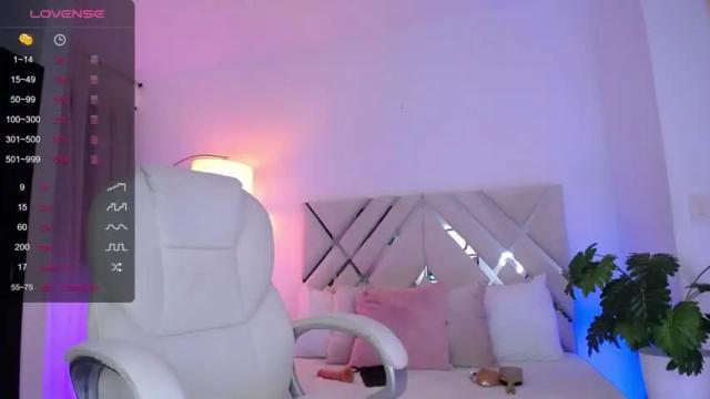 Image 12 of alice_cutes Stream on Chaturbate on 18 months ago