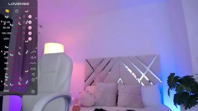 Image 8 of alice_cutes Stream on Chaturbate on 18 months ago