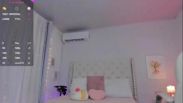 Thumbnail 3, alice_cutes's Stream at Chaturbate, 3 months ago