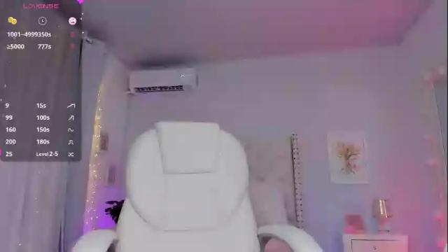 Image 6 of alice_cutes Stream on Chaturbate on 3 months ago