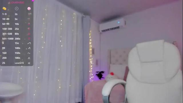 Thumbnail 3, alice_cutes's Stream at Chaturbate, 3 months ago