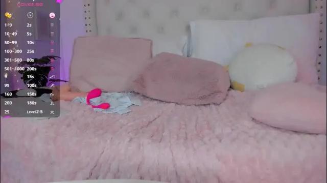 Thumbnail 3, alice_cutes's Stream at Chaturbate, 2 months ago