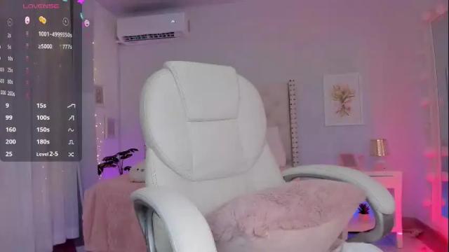 Image 8 of alice_cutes Stream on Chaturbate on 2 months ago