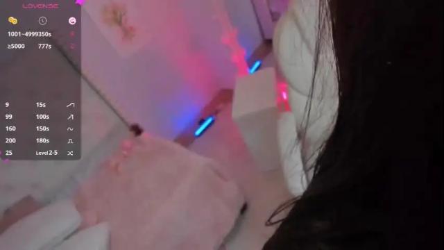 Image 12 of alice_cutes Stream on Chaturbate on 2 months ago