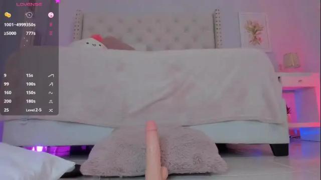 Thumbnail 3, alice_cutes's Stream at Chaturbate, 2 months ago