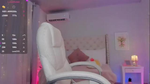 Image 12 of alice_cutes Stream on Chaturbate on 2 months ago