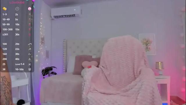 Image 6 of alice_cutes Stream on Chaturbate on 22 days ago