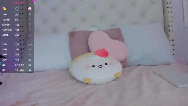 Image 12 of alice_cutes Stream on Chaturbate on 20 days ago
