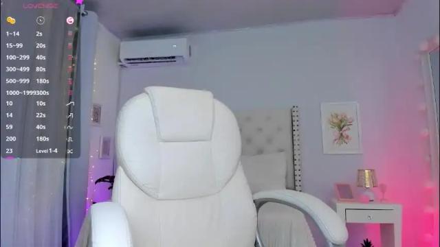 Image 2 of alice_cutes Stream on Chaturbate on 1 day ago