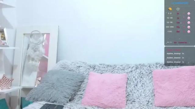 Image 10 of alice_dussan_ Stream on Chaturbate on 8 months ago