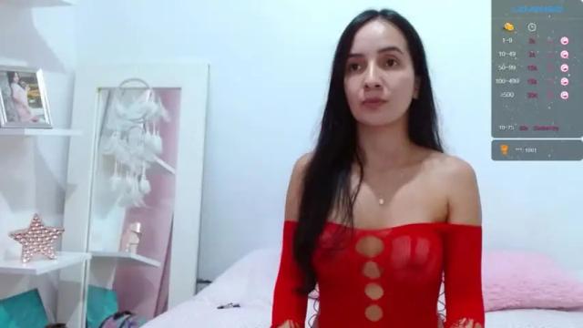 Image 2 of alice_dussan_ Stream on Chaturbate on 8 months ago