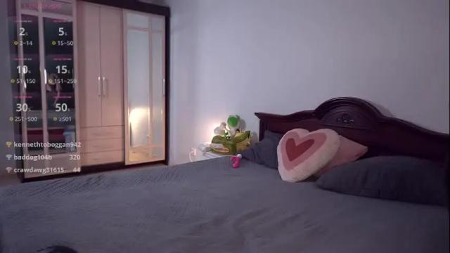 Image 2 of alice_edward Stream on Chaturbate on 1 month ago