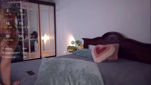 Image 3 of alice_edward Stream on Chaturbate on 1 month ago