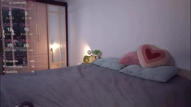 Thumbnail 3, alice_edward's Stream at Chaturbate, 1 day ago