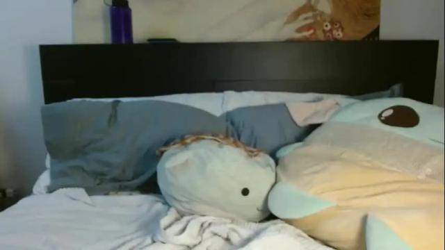 Image 7 of alice_erotica Stream on Chaturbate on 2 months ago