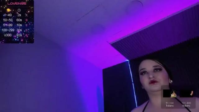 Image 8 of alice_fox9 Stream on Chaturbate on 17 months ago
