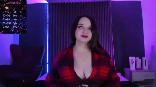 Image 8 of alice_fox9 Stream on Chaturbate on 17 months ago