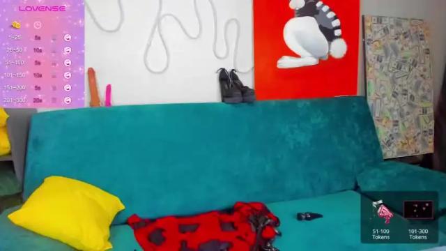 Image 3 of alice_gode Stream on Chaturbate on 18 months ago