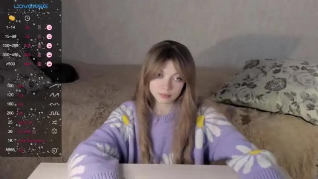 Image 10 of alice_johns_ Stream on Chaturbate on 17 months ago