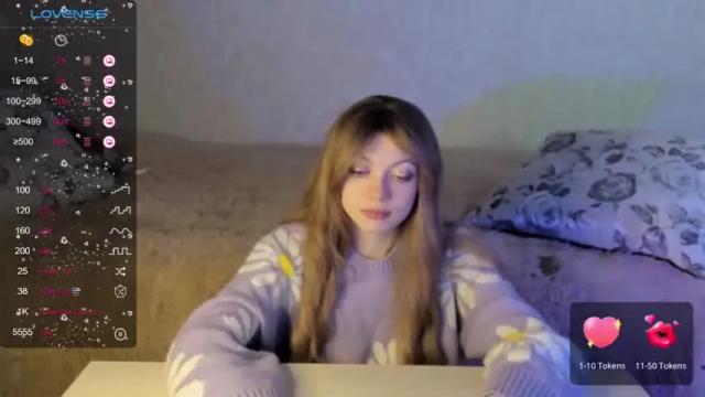 Image 4 of alice_johns_ Stream on Chaturbate on 17 months ago