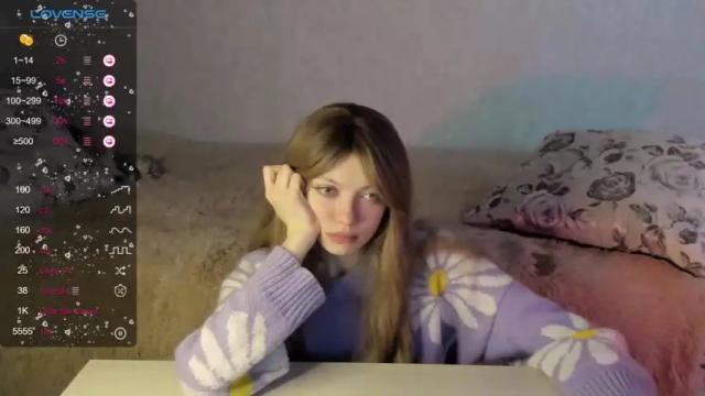 Image 7 of alice_johns_ Stream on Chaturbate on 17 months ago