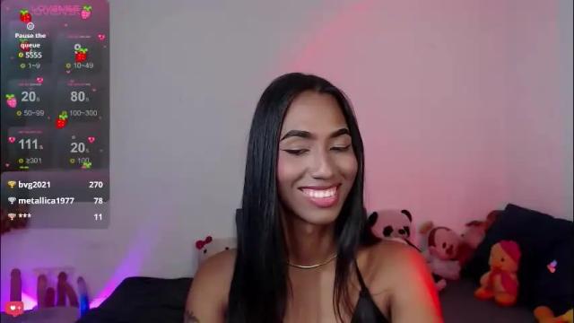 Image 10 of alice_massiel Stream on Chaturbate on 2 months ago