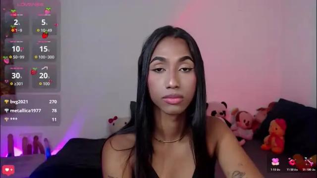 Image 11 of alice_massiel Stream on Chaturbate on 2 months ago