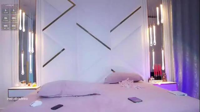 Image 12 of alice_mo Stream on Chaturbate on 21 days ago