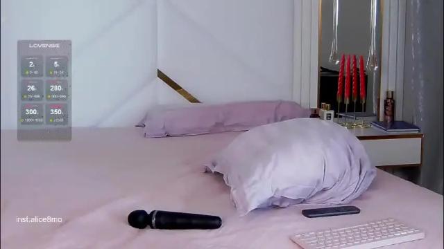 Image 2 of alice_mo Stream on Chaturbate on 2 days ago