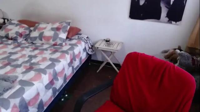 Image 10 of alice_nip Stream on Chaturbate on 1 month ago